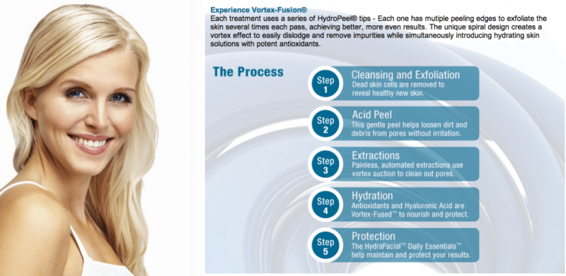 What is the HydraFacial Process? Special Pricing in Denver ends tomorrow
